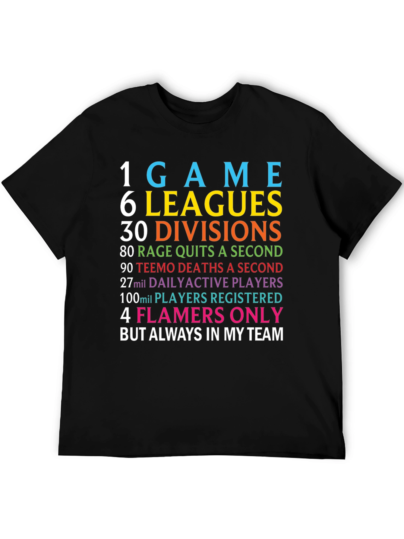 Gamer Humor T-Shirt - League of Legends Inspired