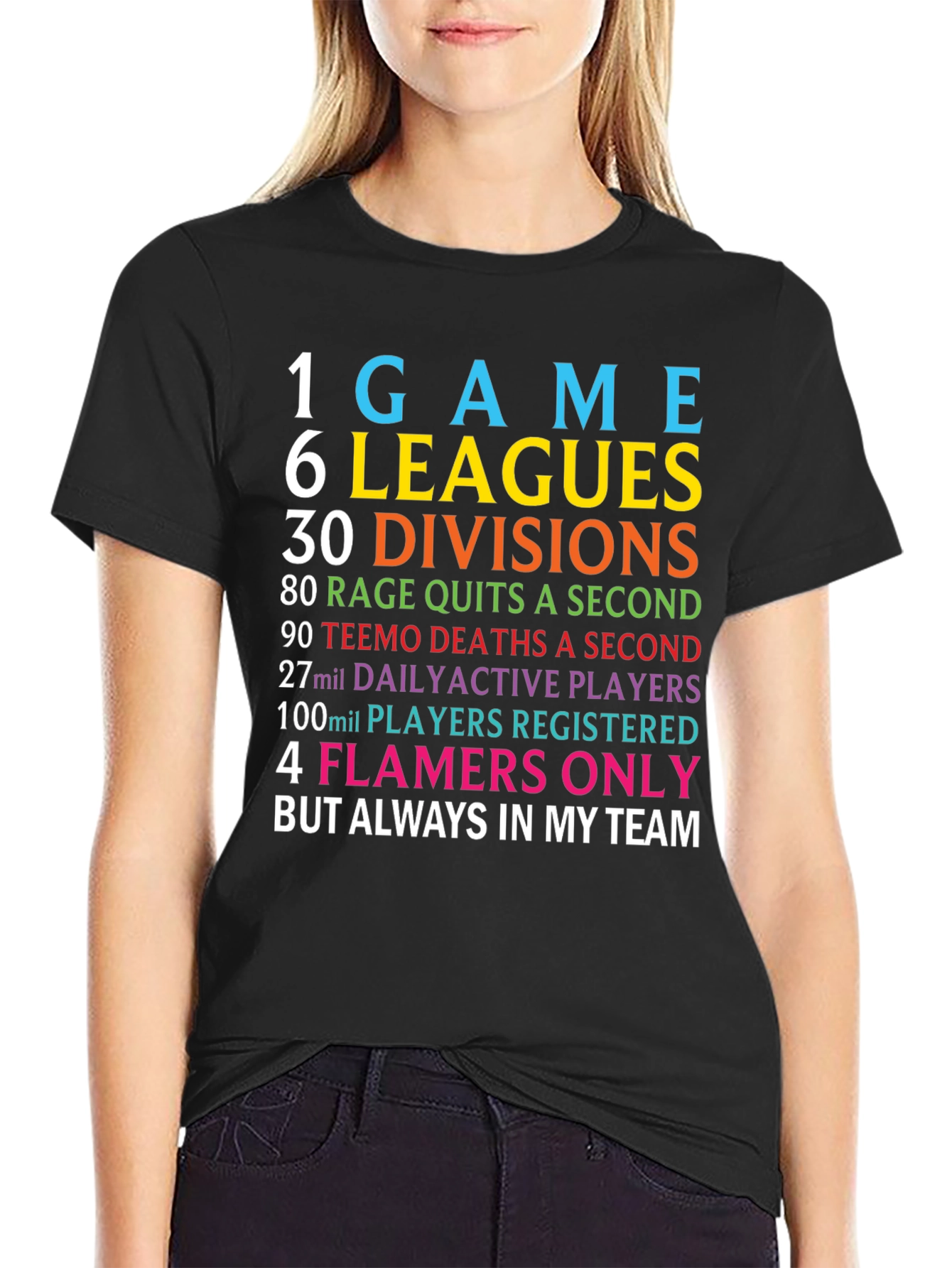 Gamer Humor T-Shirt - League of Legends Inspired