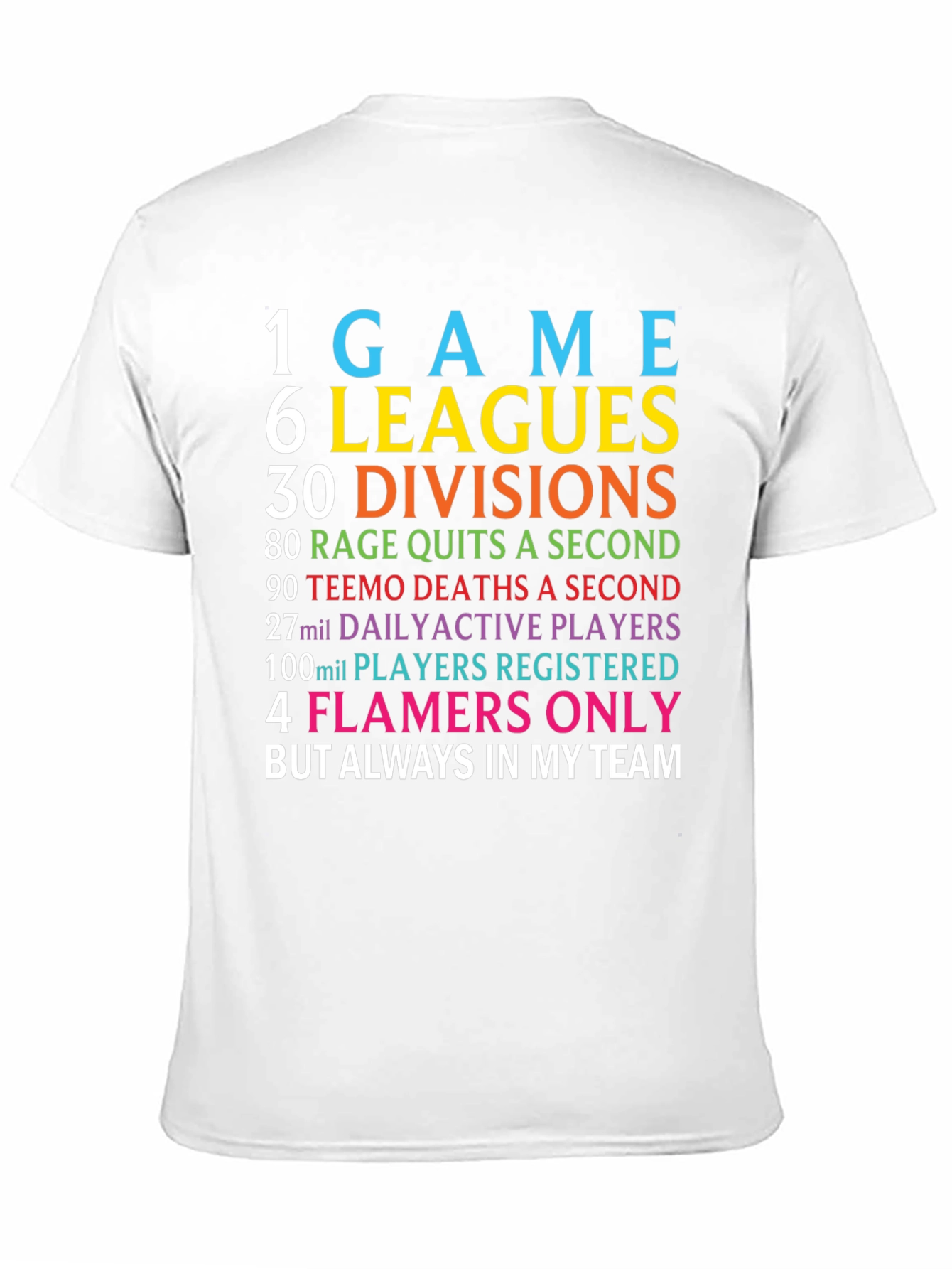Gamer Humor T-Shirt - League of Legends Inspired