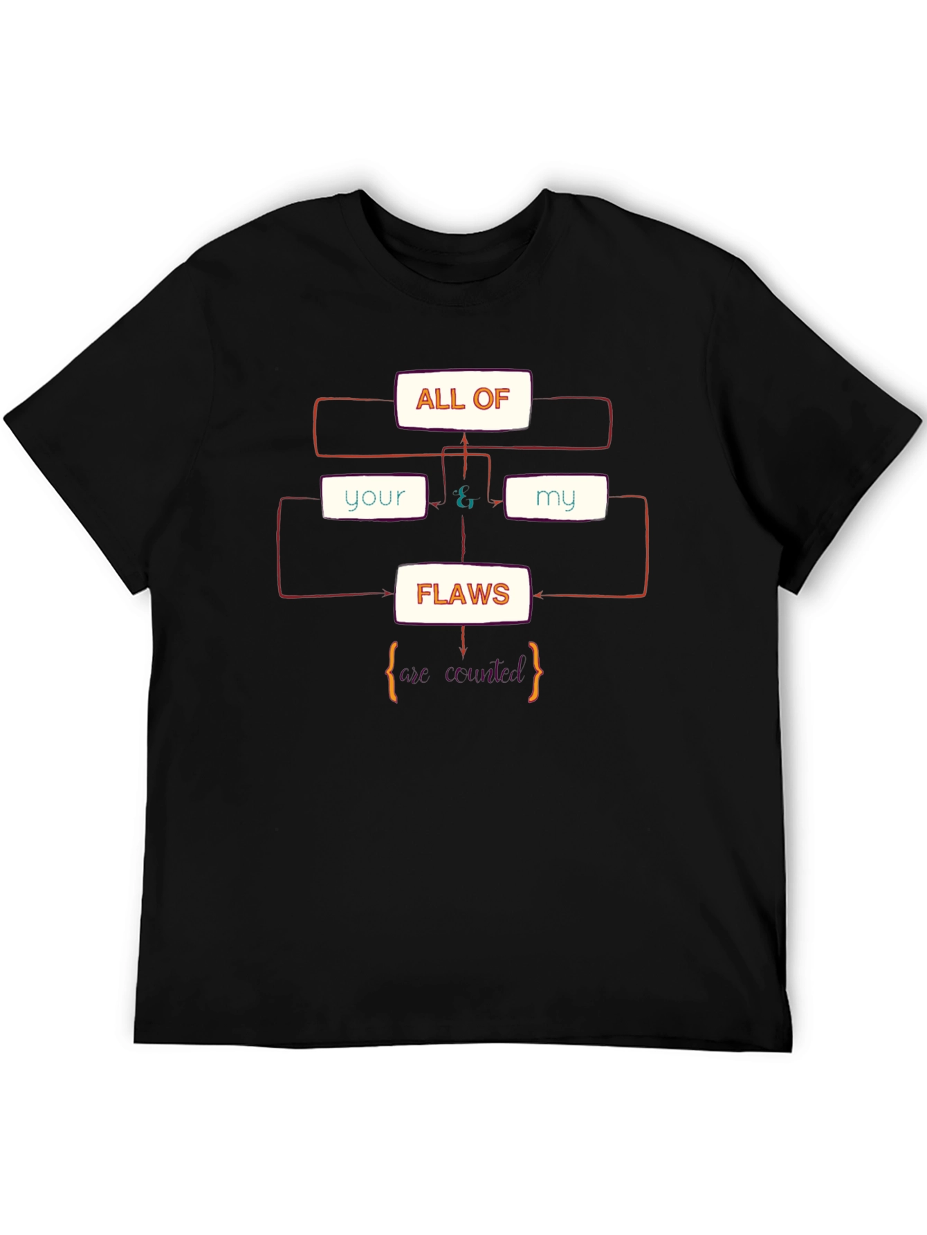 All of Your & My Flaws Definition T-Shirt