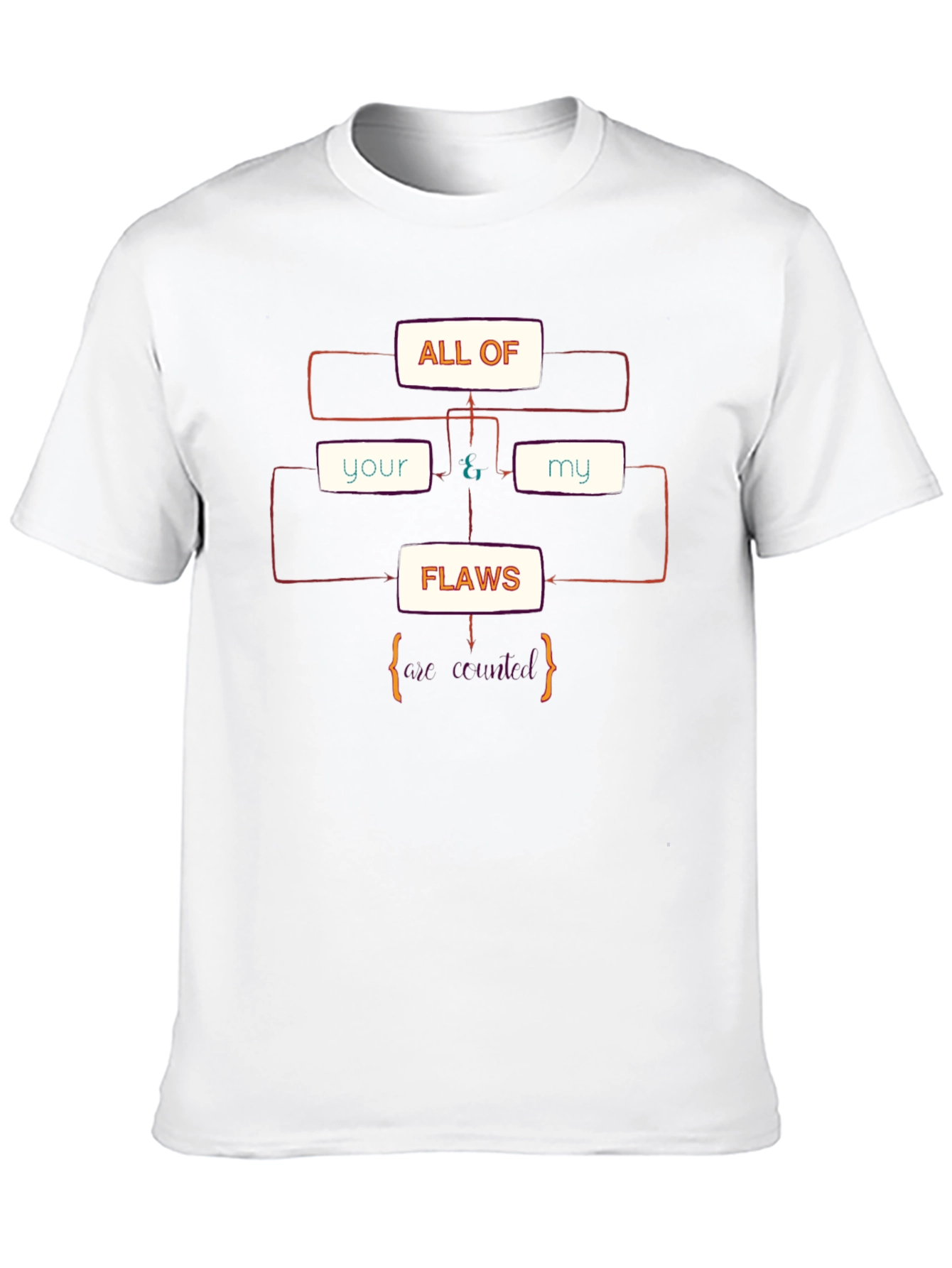 All of Your & My Flaws Definition T-Shirt