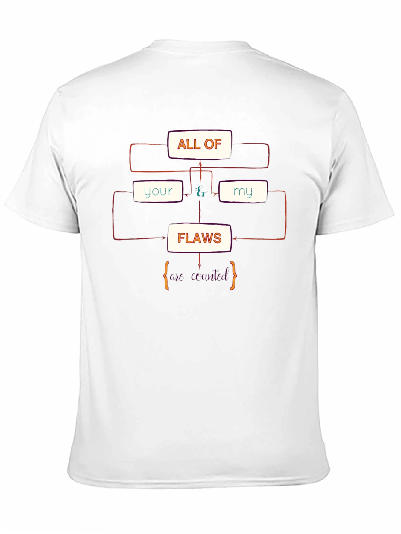 All of Your & My Flaws Definition T-Shirt