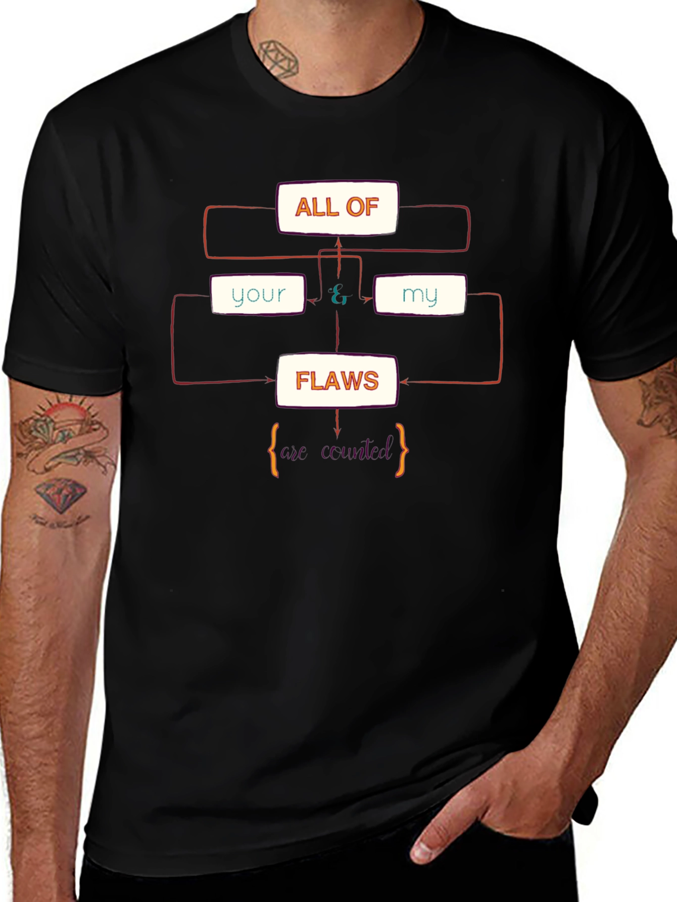 All of Your & My Flaws Definition T-Shirt