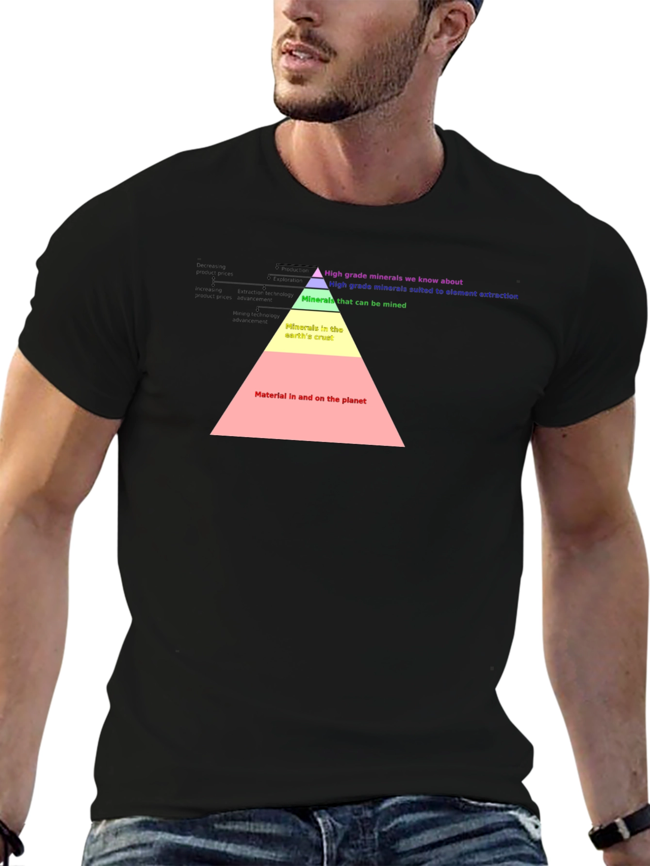 Geology T-Shirt: Mineral Pyramid Graphic