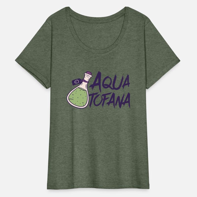 Aqua Tofana Conspiracy Crime Fan Vintage