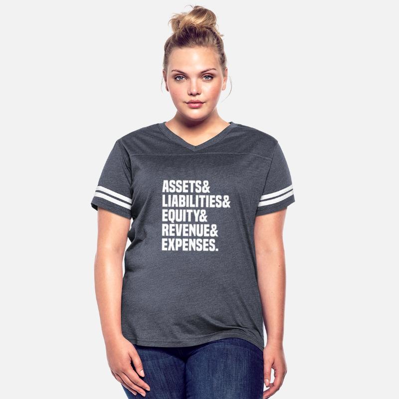 Assets Liabilities Equity Accounting Tax