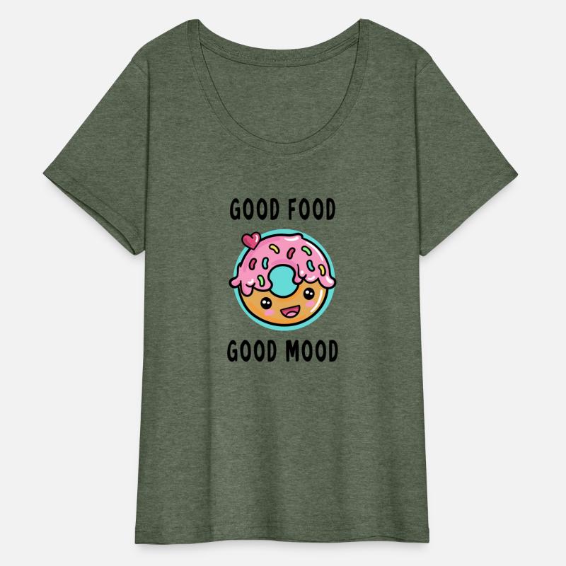 Good food good mood good luck