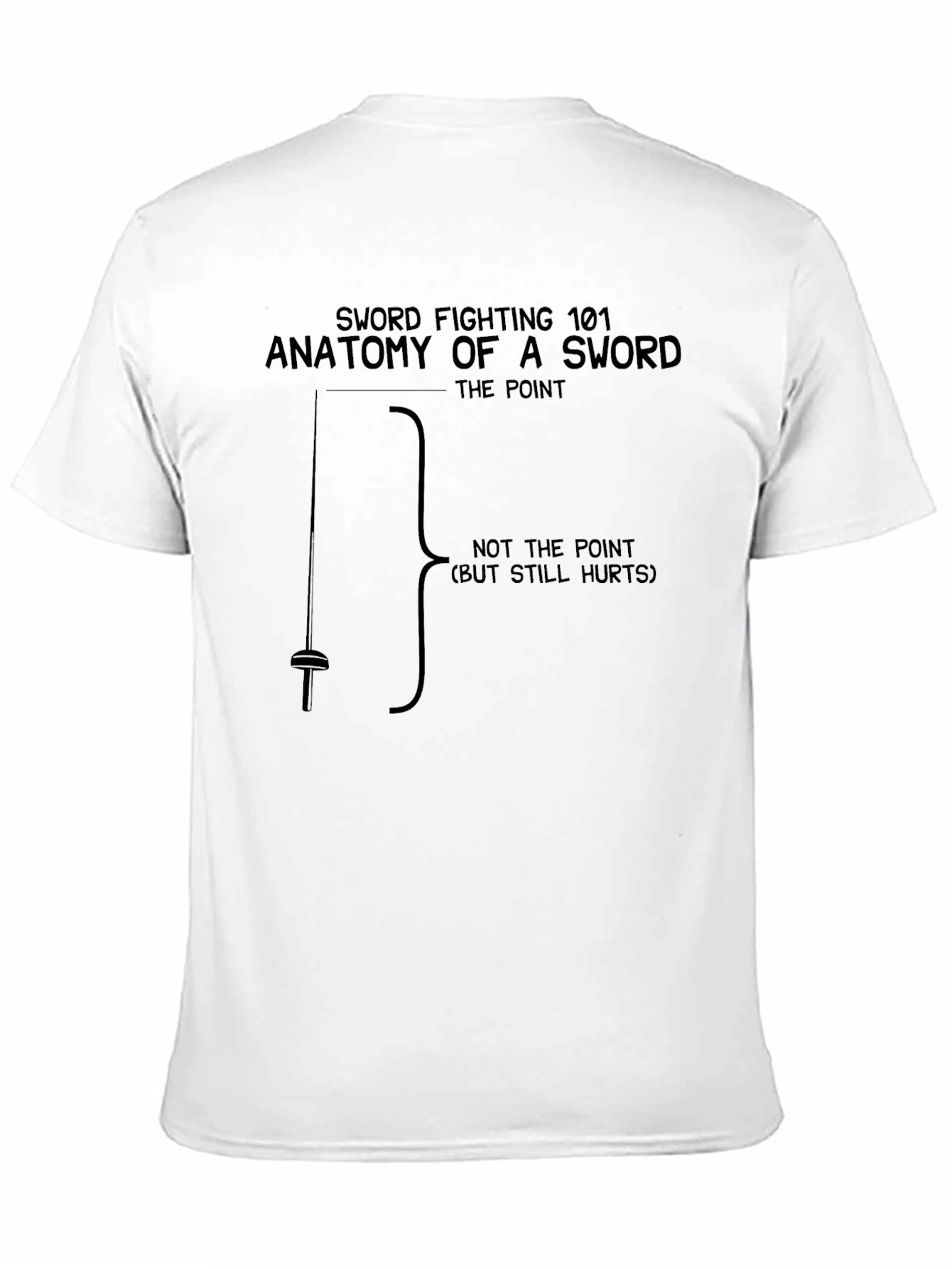 Anatomy of a Sword T-Shirt Funny Fencing Tee